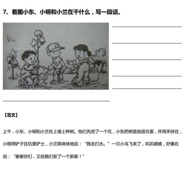 博士妈妈真有才!自制看图写话60篇,孩子从小练,作文次次都拿优 7