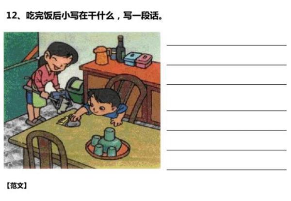 博士妈妈真有才!自制看图写话60篇,孩子从小练,作文次次都拿优 13