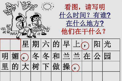 一二年级看图写话技巧:掌握这六大要素,作文轻易拿满分 1