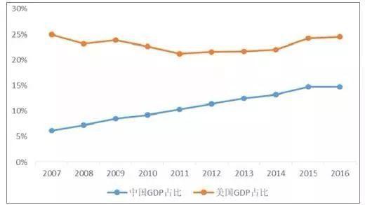 2020年高考作文预测,2009年到2019年分析,应该很准