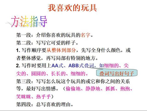第一次教二年级写作文,孩子们各显身手,老师:又萌又暖,人才啊 1