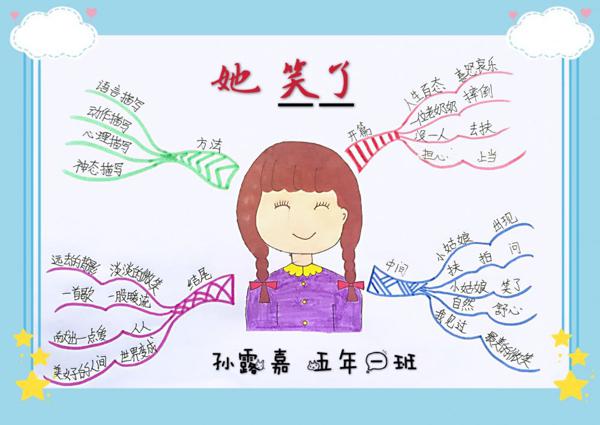 原创 【“画”作文】创意作文展：《他哭了》（三）统编五下第四单元优秀作文展示 11